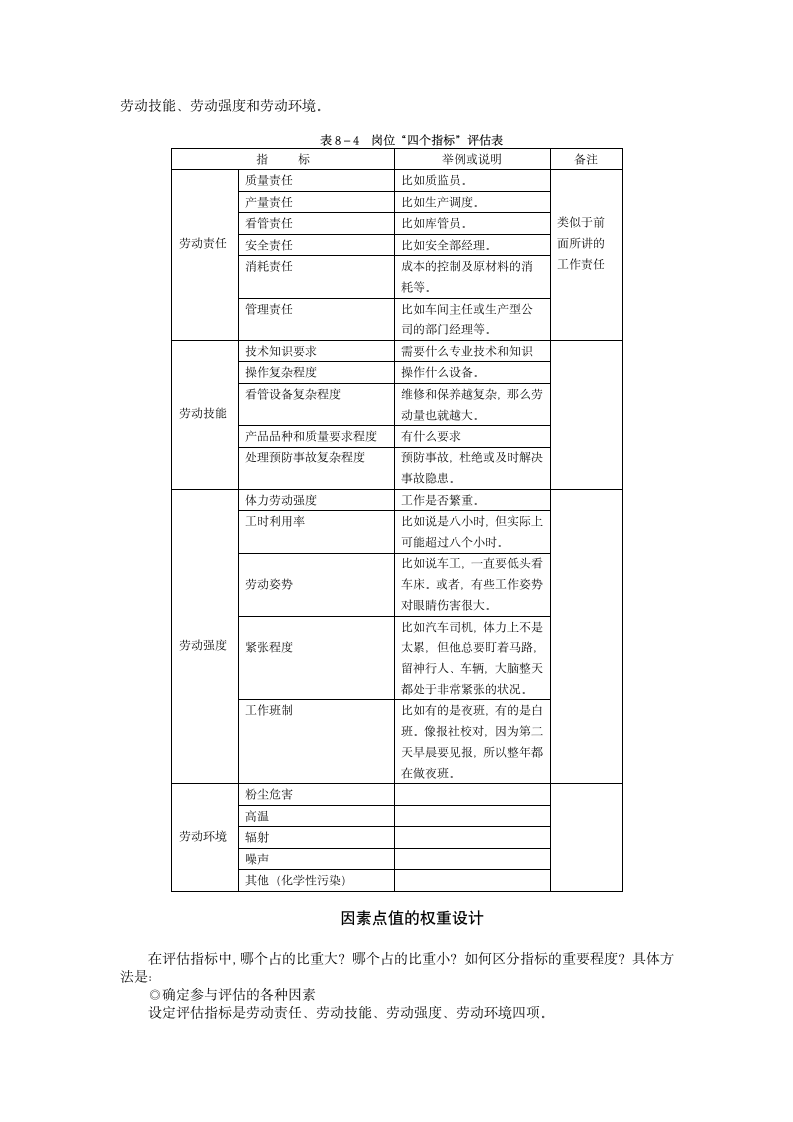 岗位说明书的编写与应用第39页