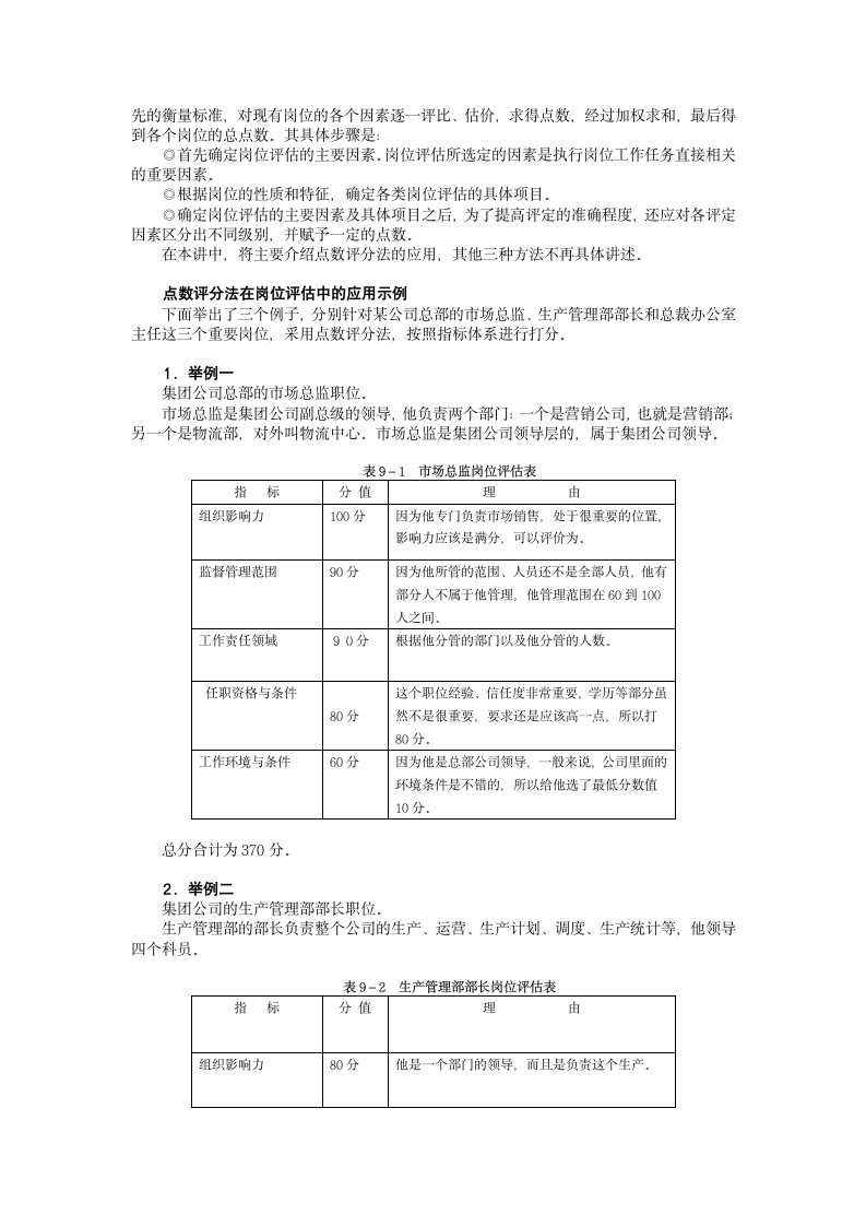 岗位说明书的编写与应用第42页