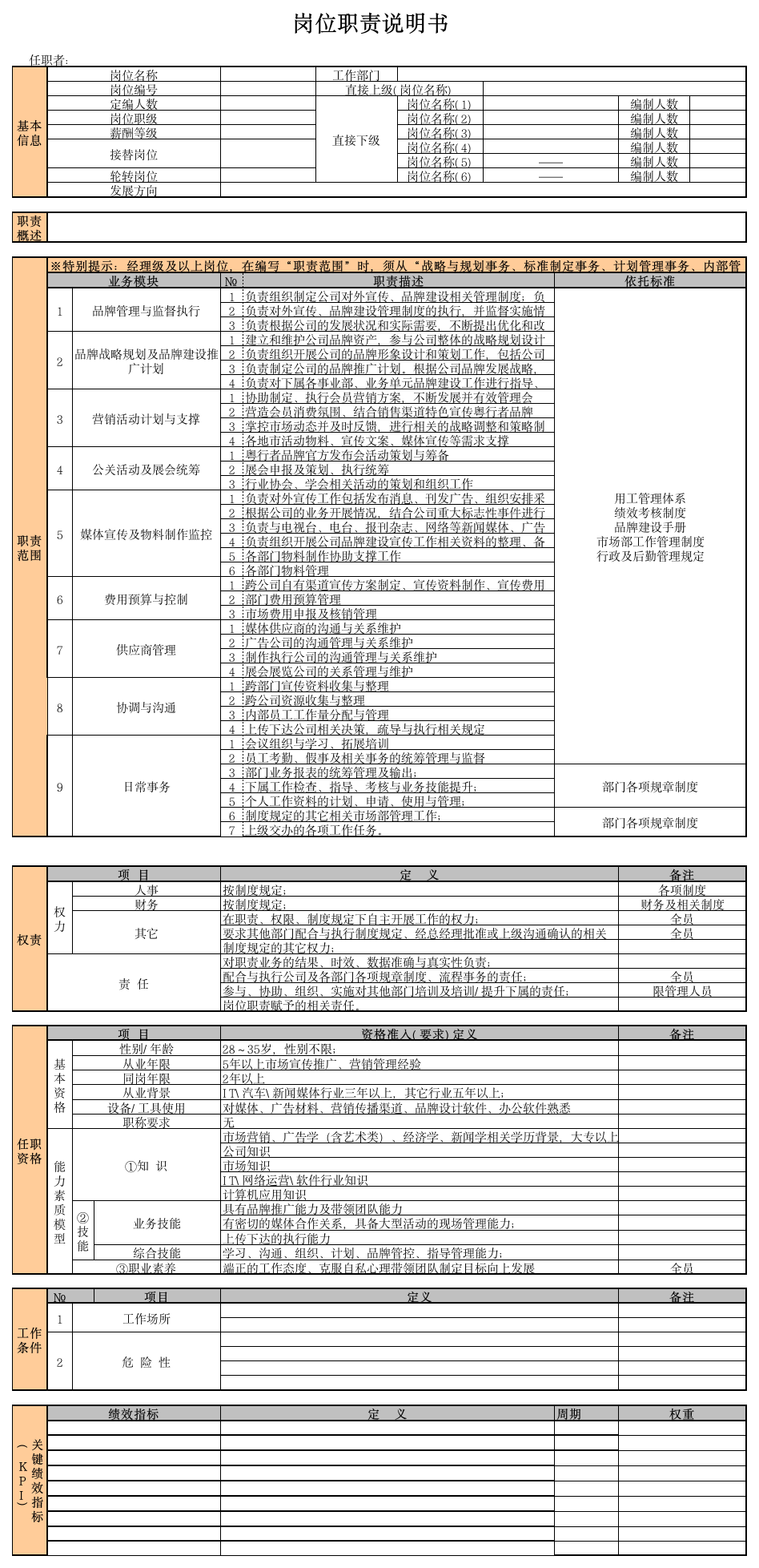 岗位说明书模板1