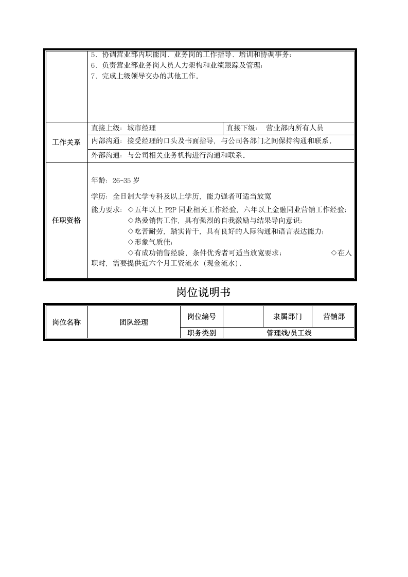 岗位说明书第2页