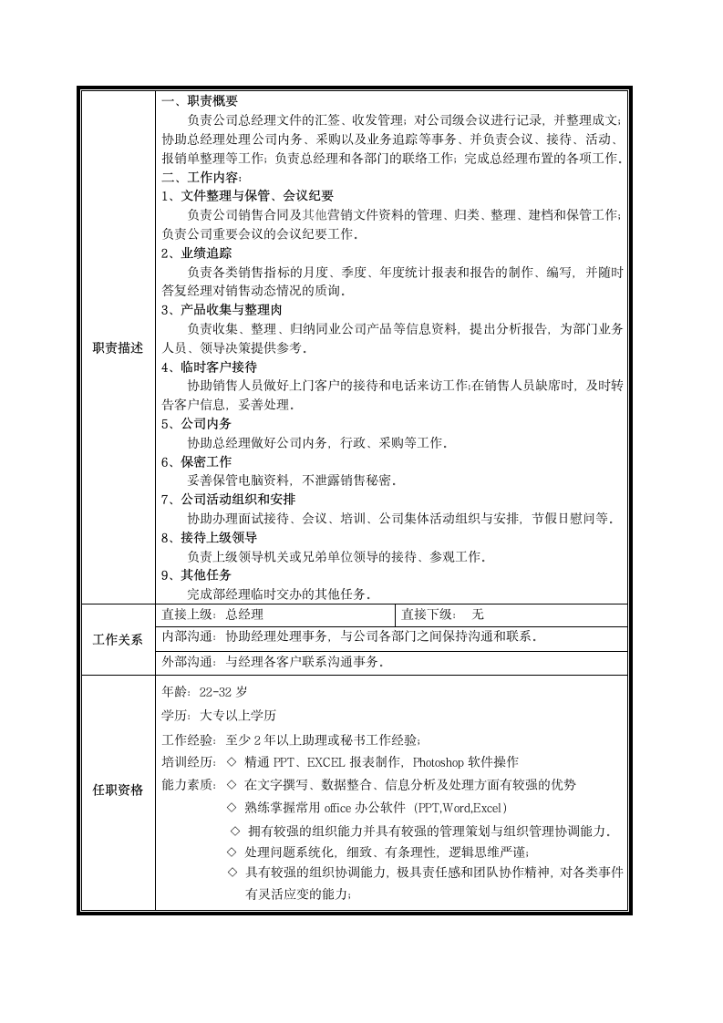 岗位说明书第5页