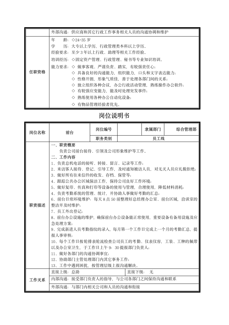 岗位说明书第8页