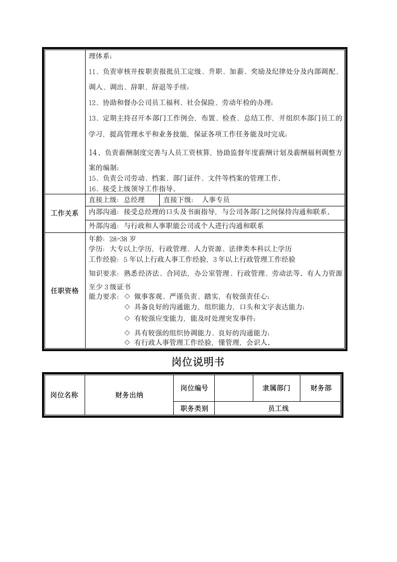 岗位说明书第10页