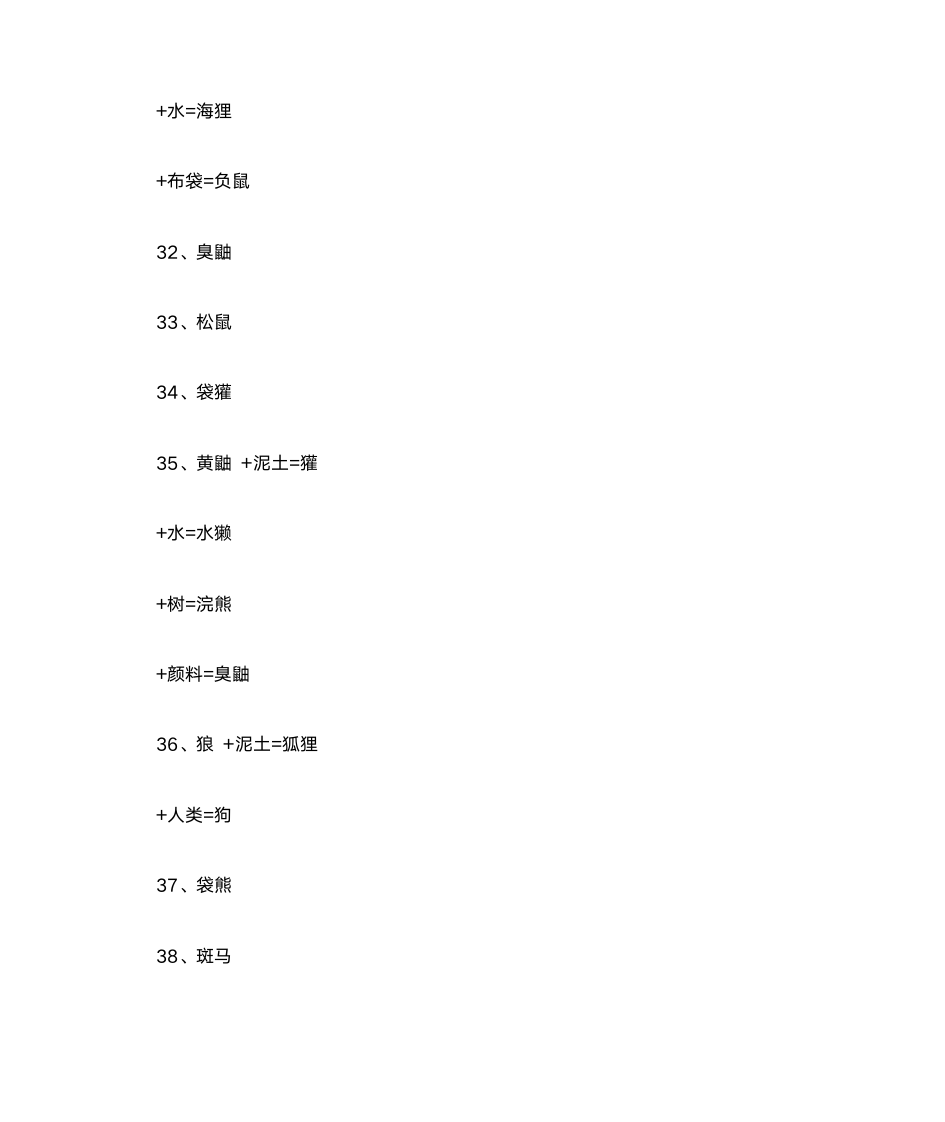 小游戏进化世界的游戏攻略第20页