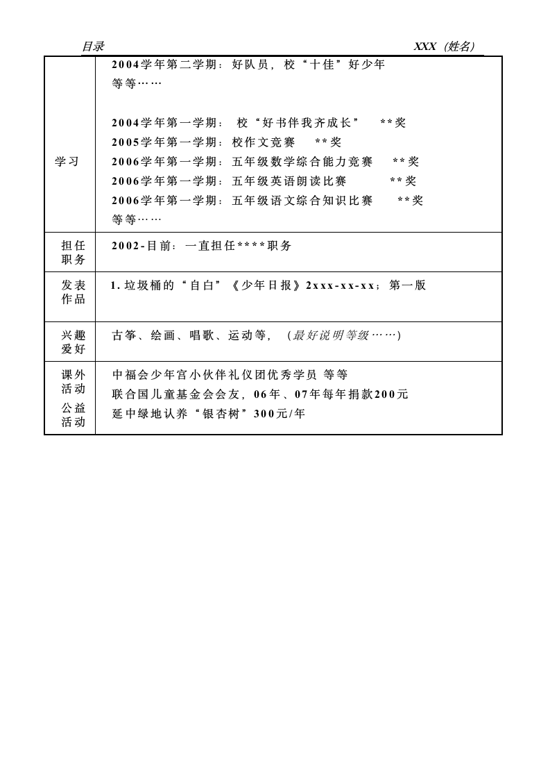 小升初简历模板第4页