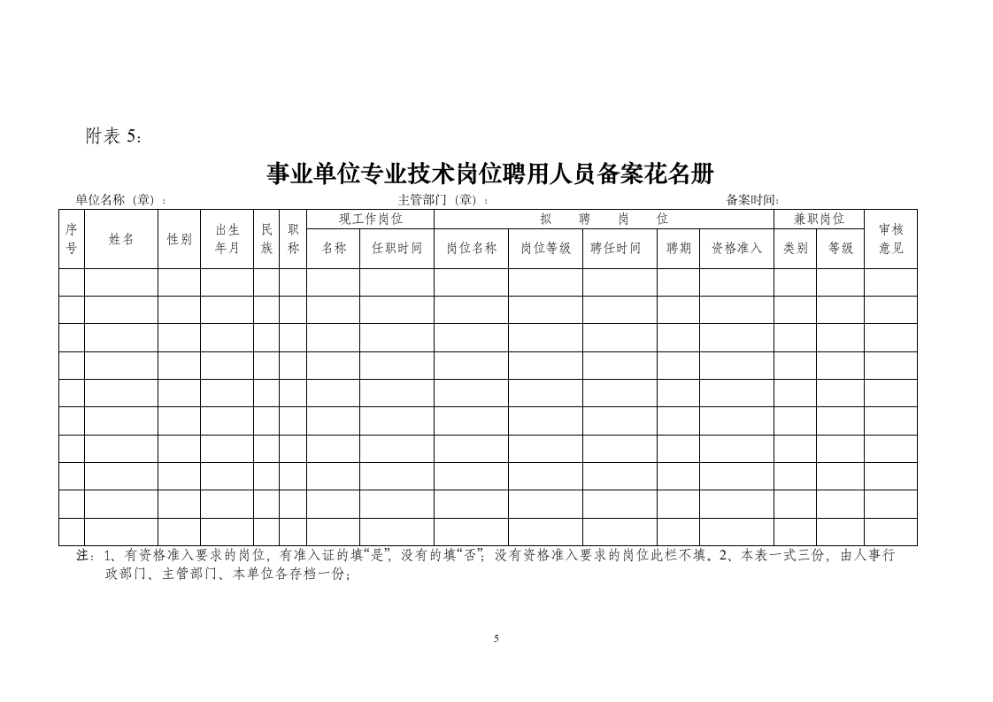 事业单位岗位说明书(样表)第5页