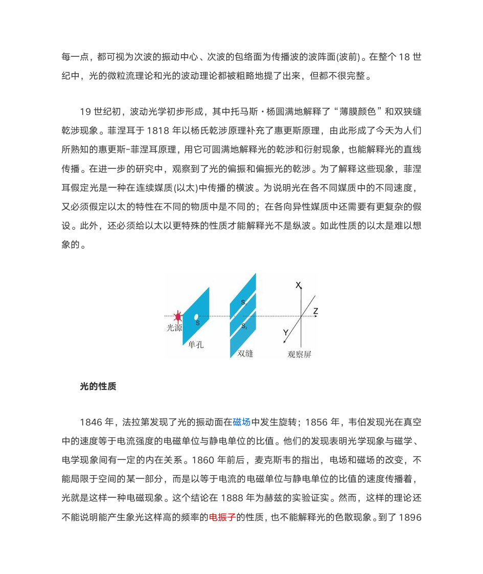 光学历史第7页