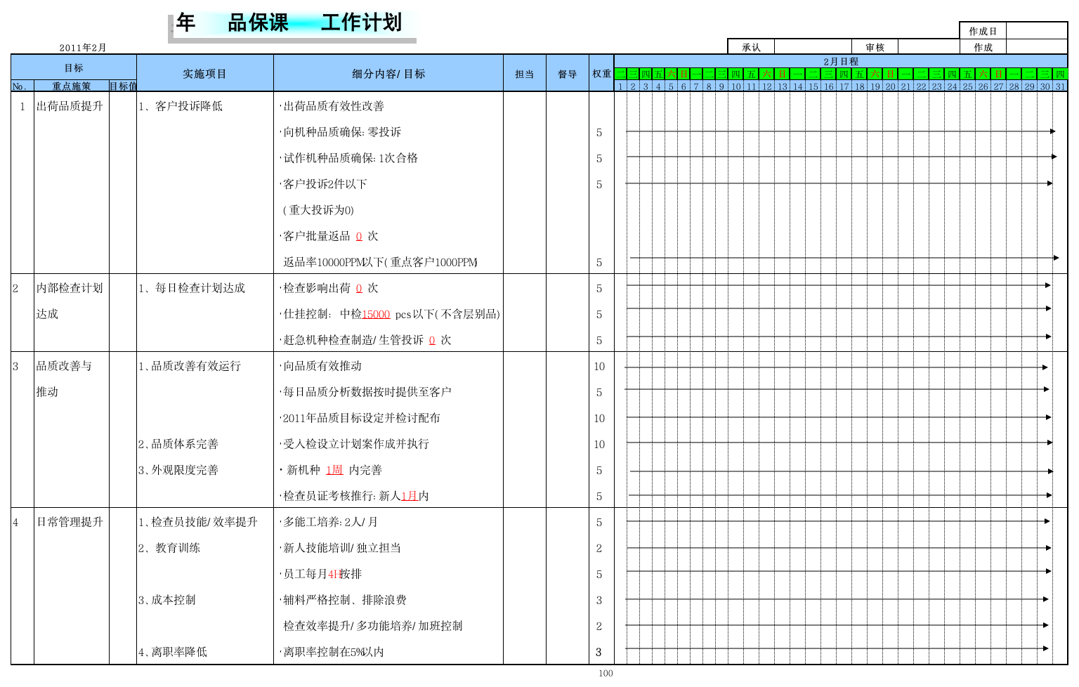 月工作计划