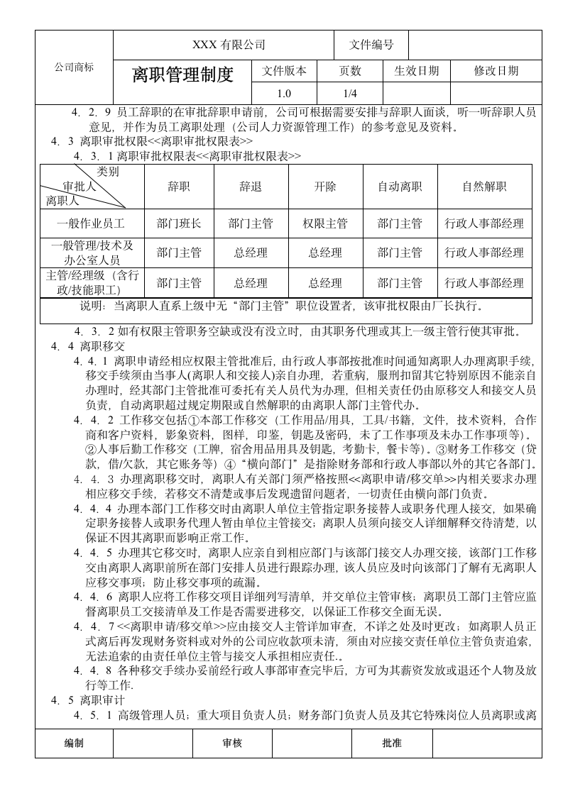 离职管理制度第2页