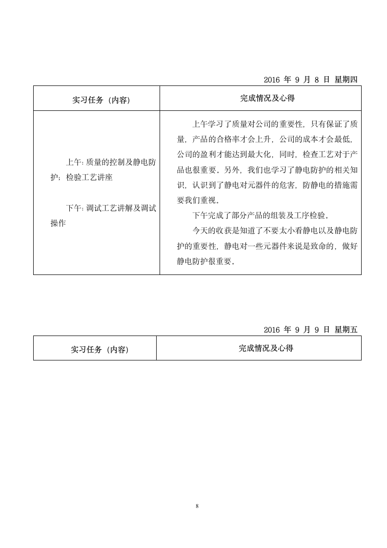 生产实习报告第11页