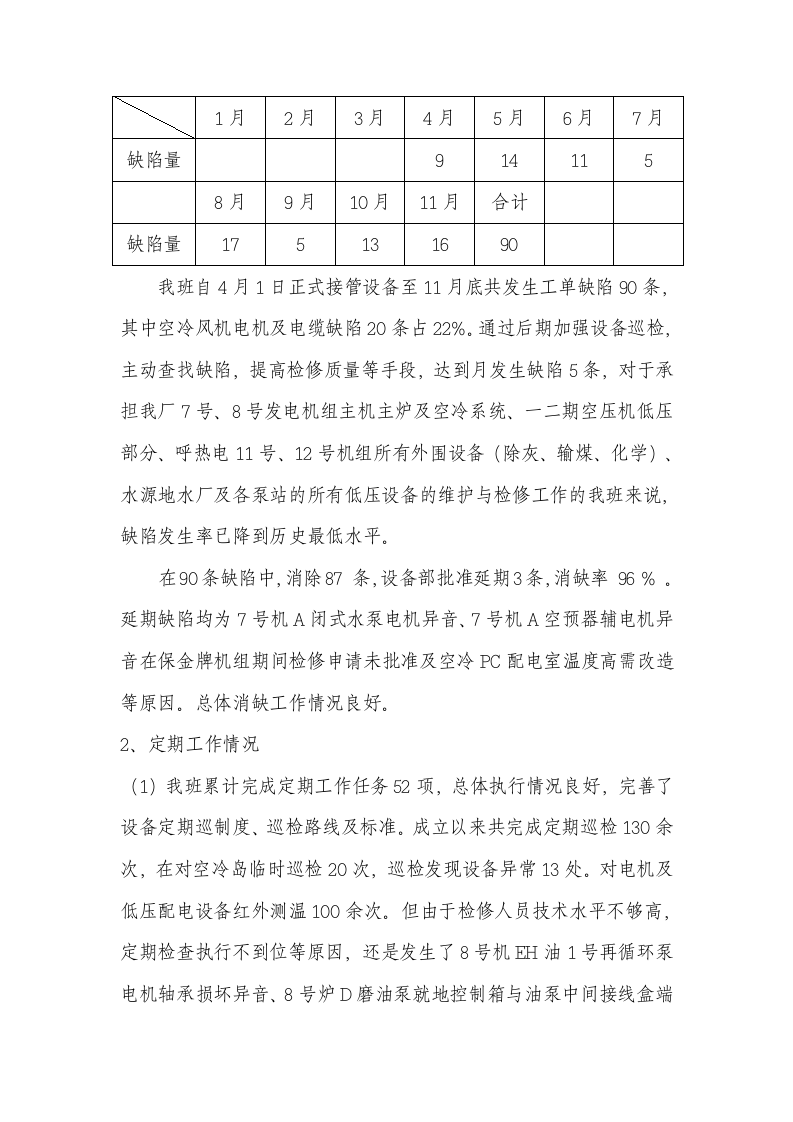 电厂班组年终总结第4页