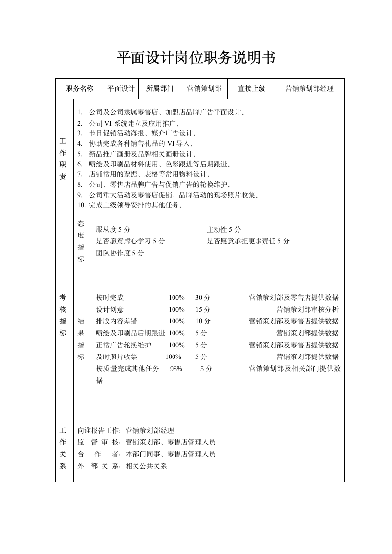 平面设计岗位职责说明书