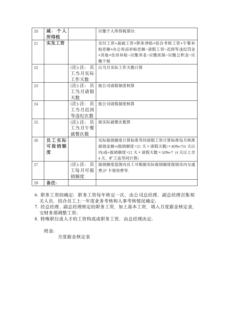 公司管理制度第11页