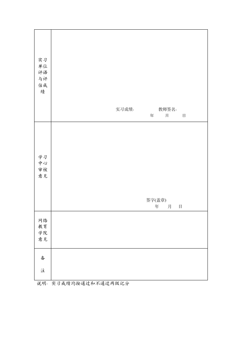 西交大实习报告第5页