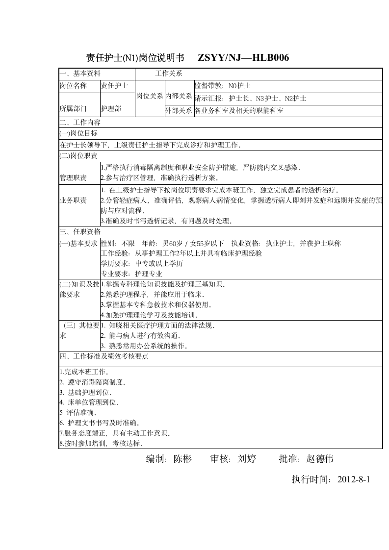 血液净化岗位说明书新版第11页