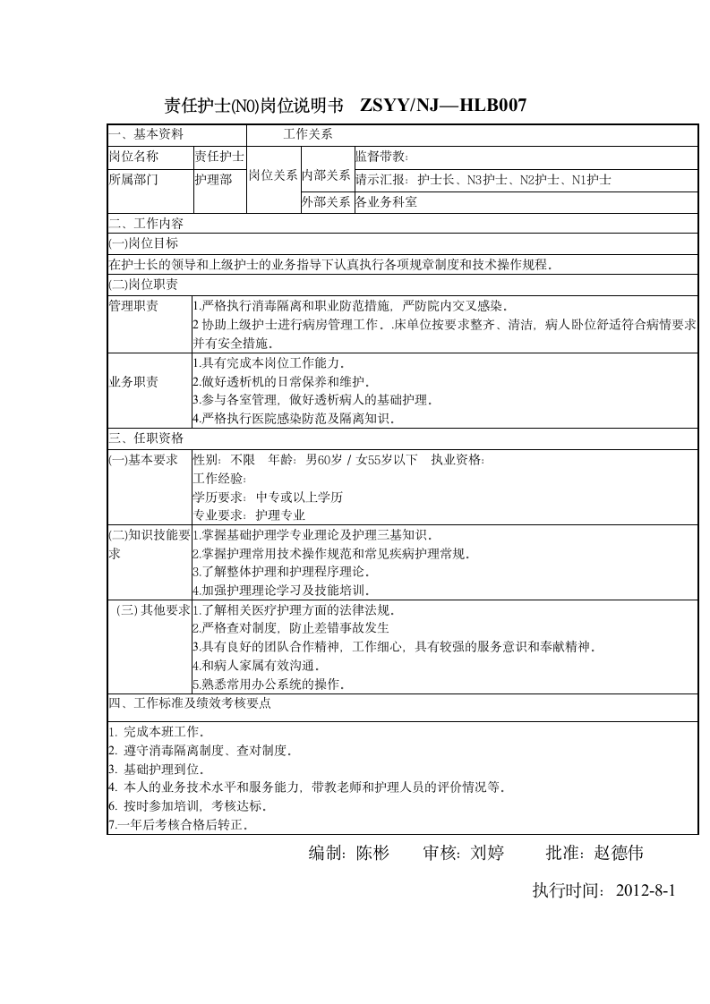 血液净化岗位说明书新版第12页