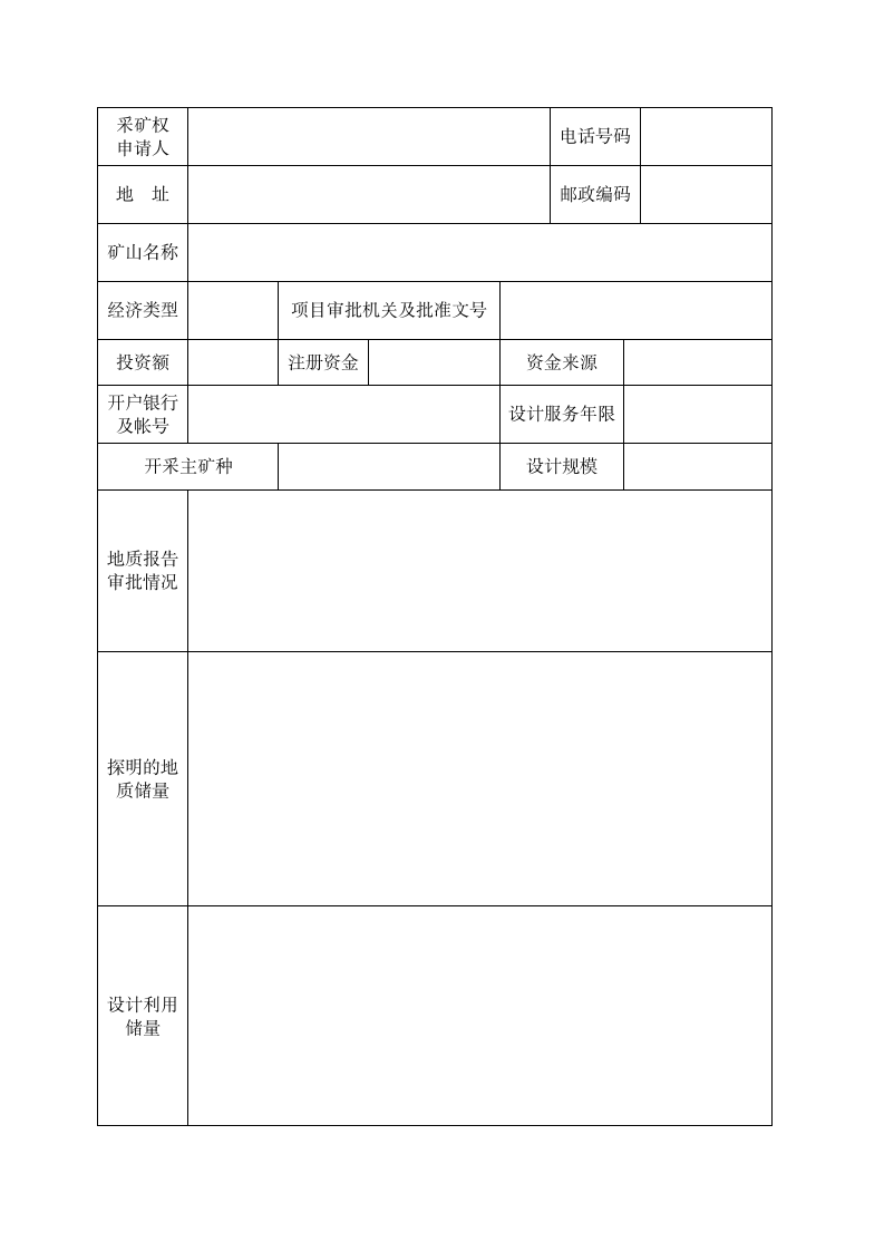 采矿权申请书第3页