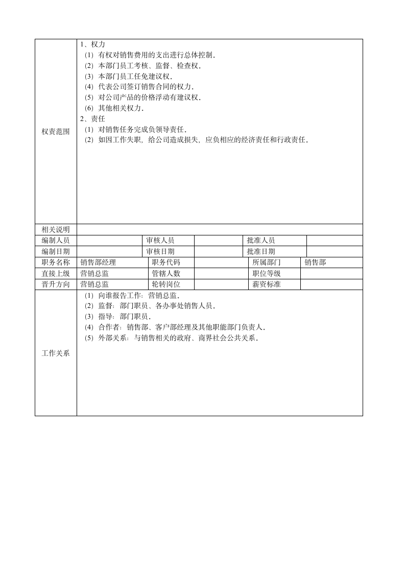 销售部经理岗位说明书第4页