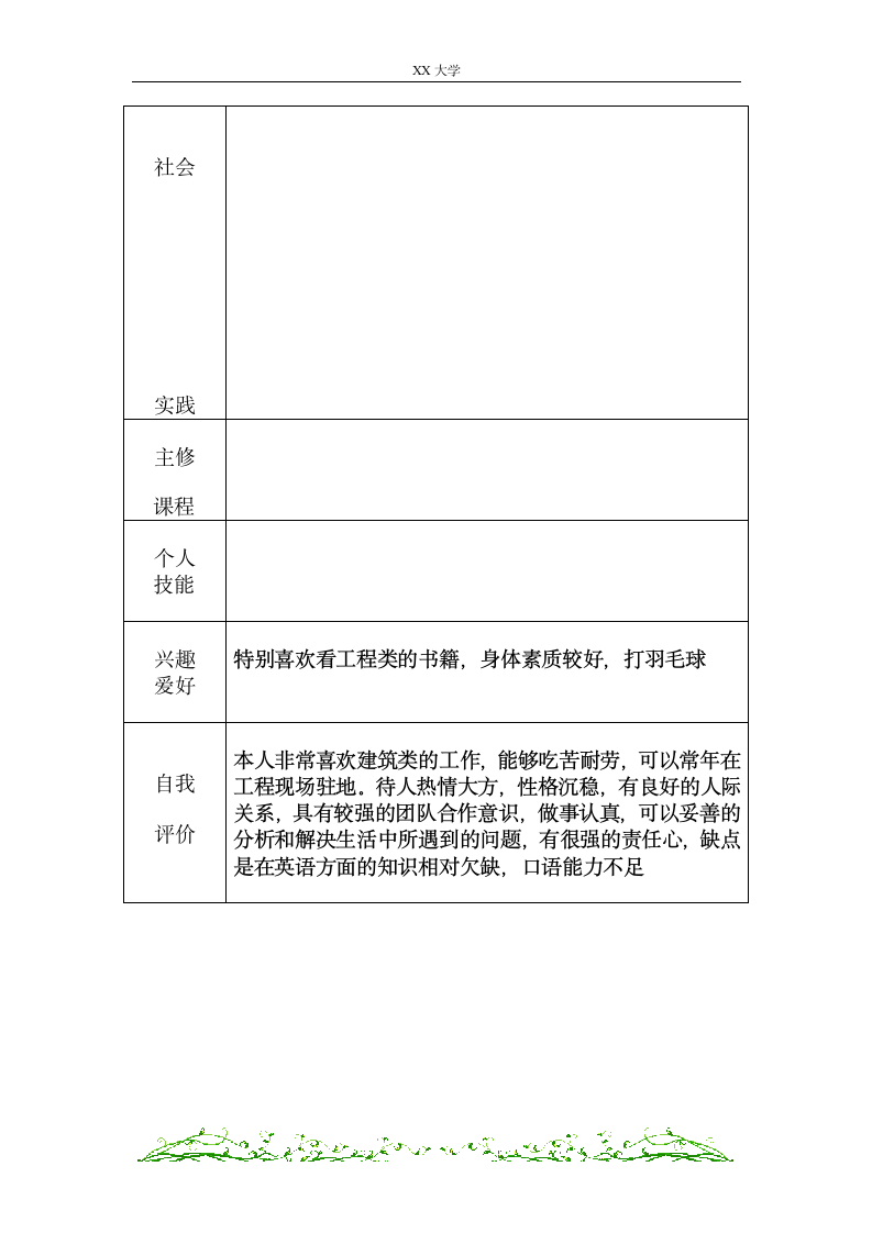 求职简历模板第4页