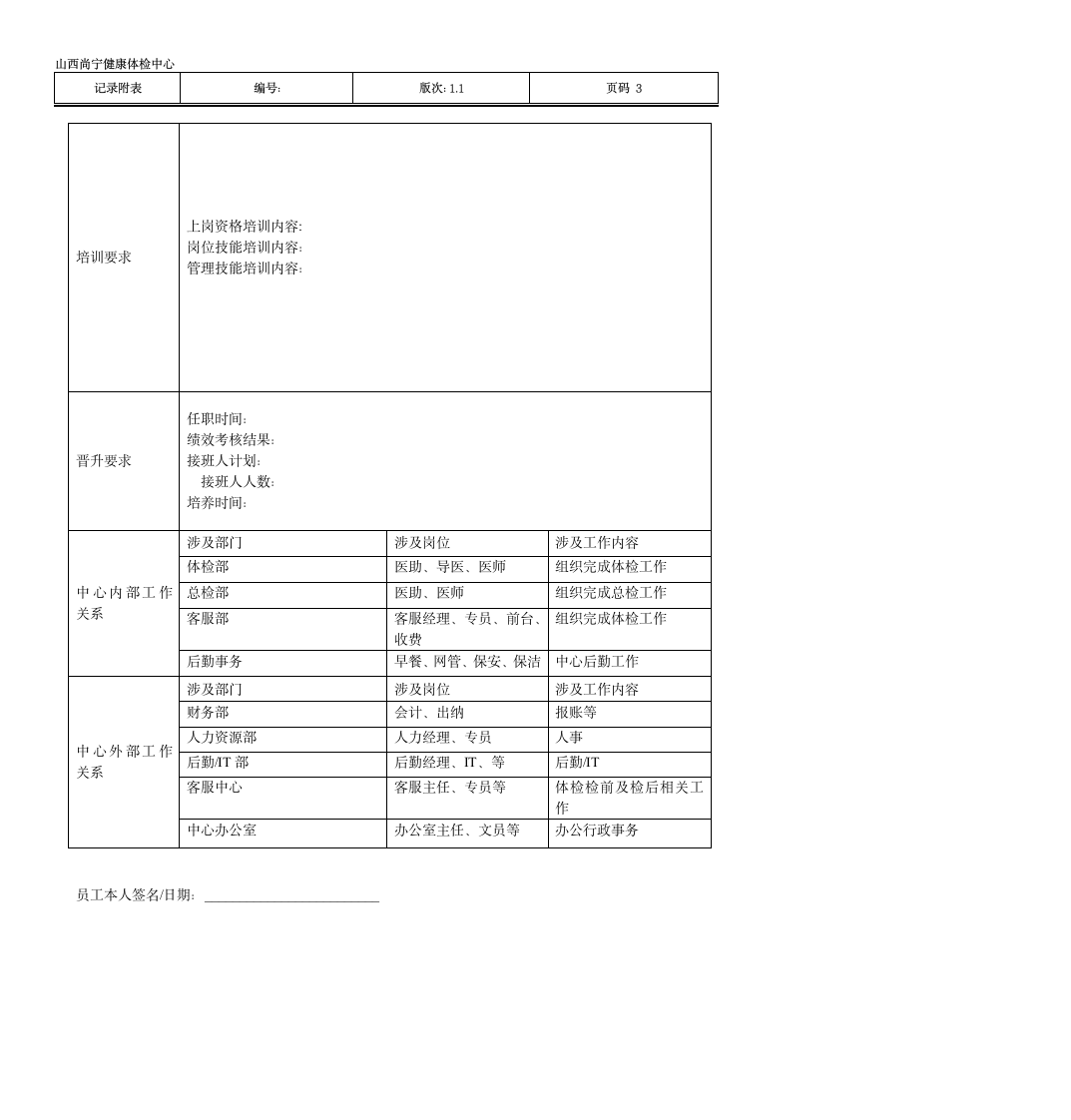 部门主任岗位说明书第3页