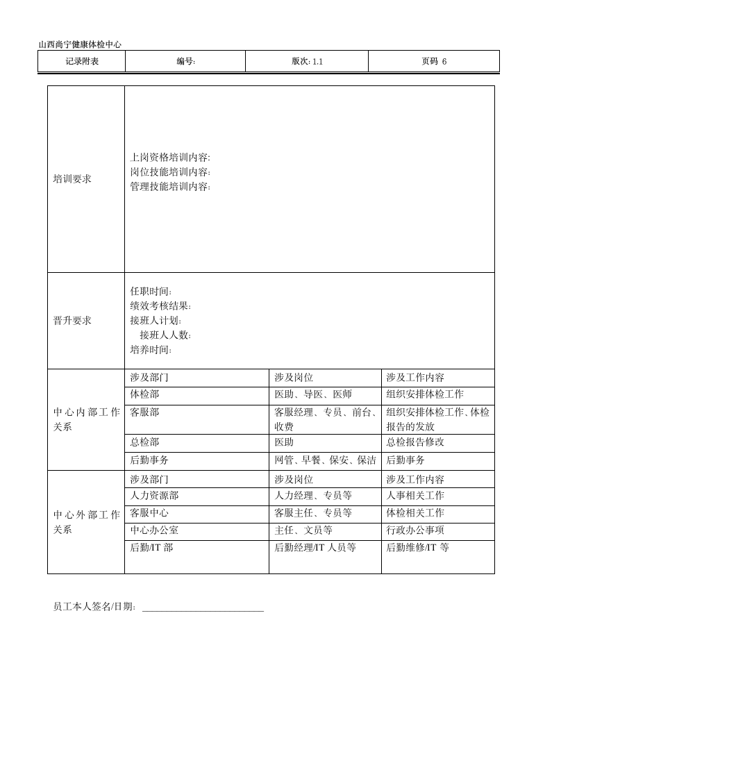 部门主任岗位说明书第6页