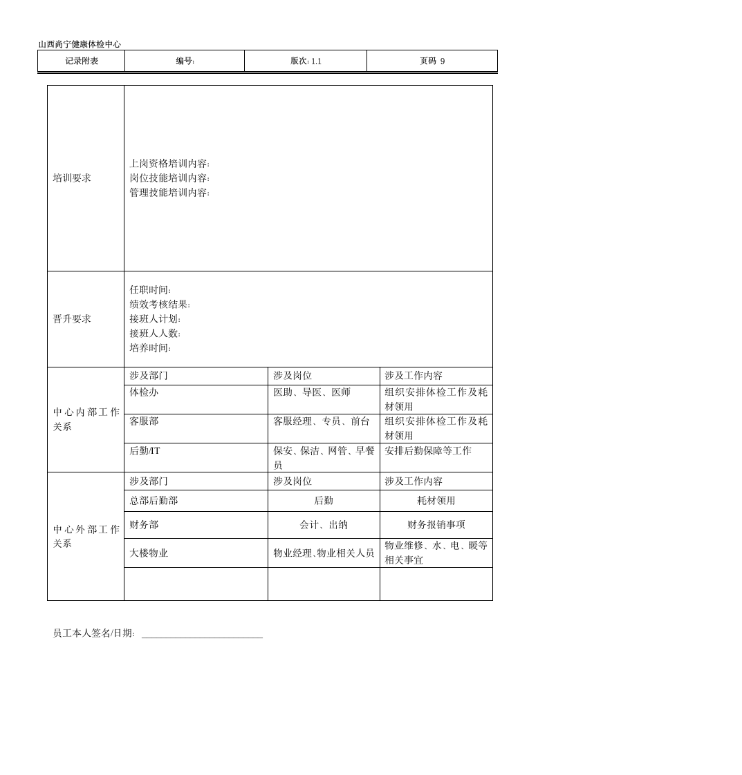 部门主任岗位说明书第9页