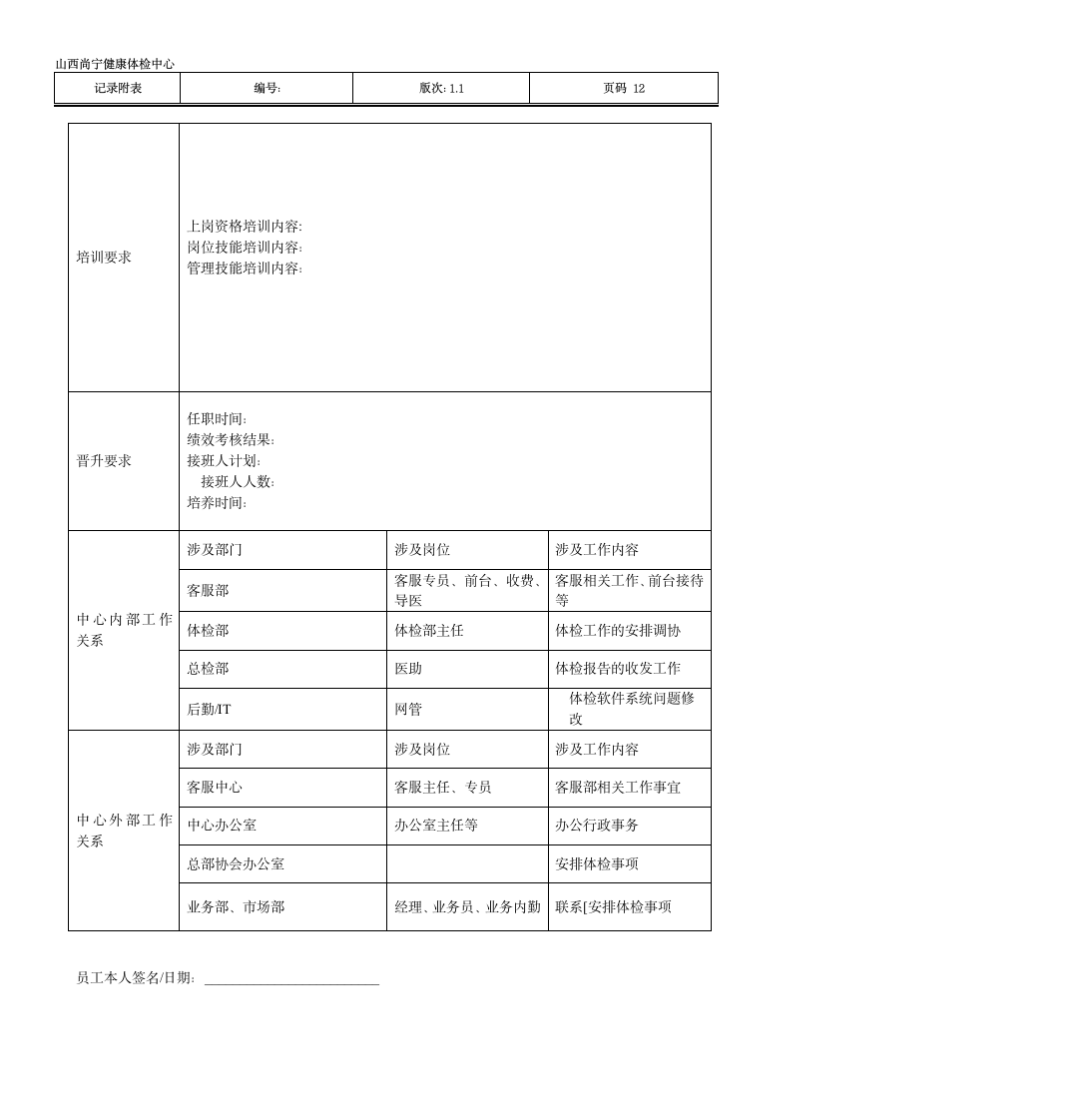 部门主任岗位说明书第12页