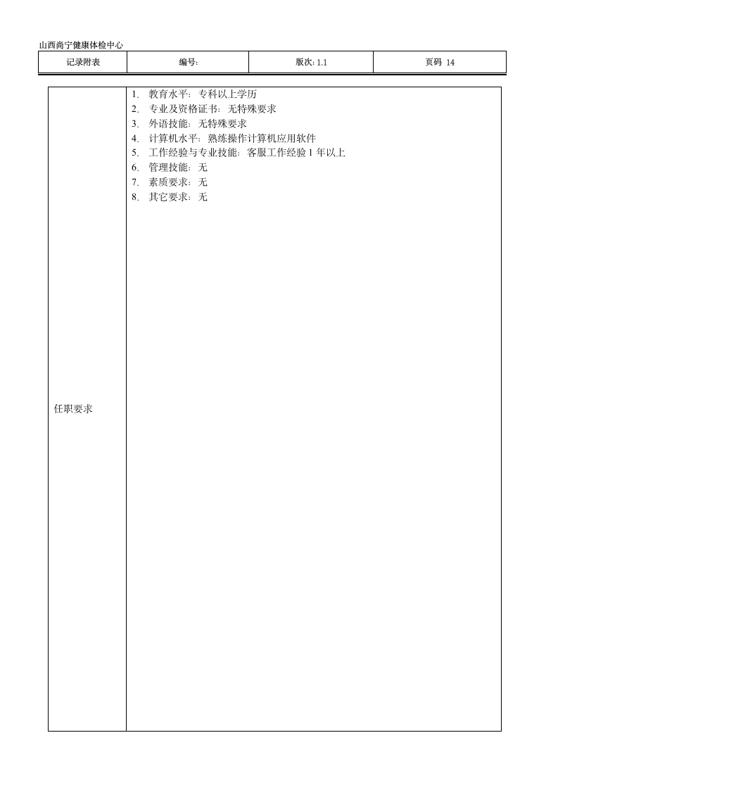 部门主任岗位说明书第14页