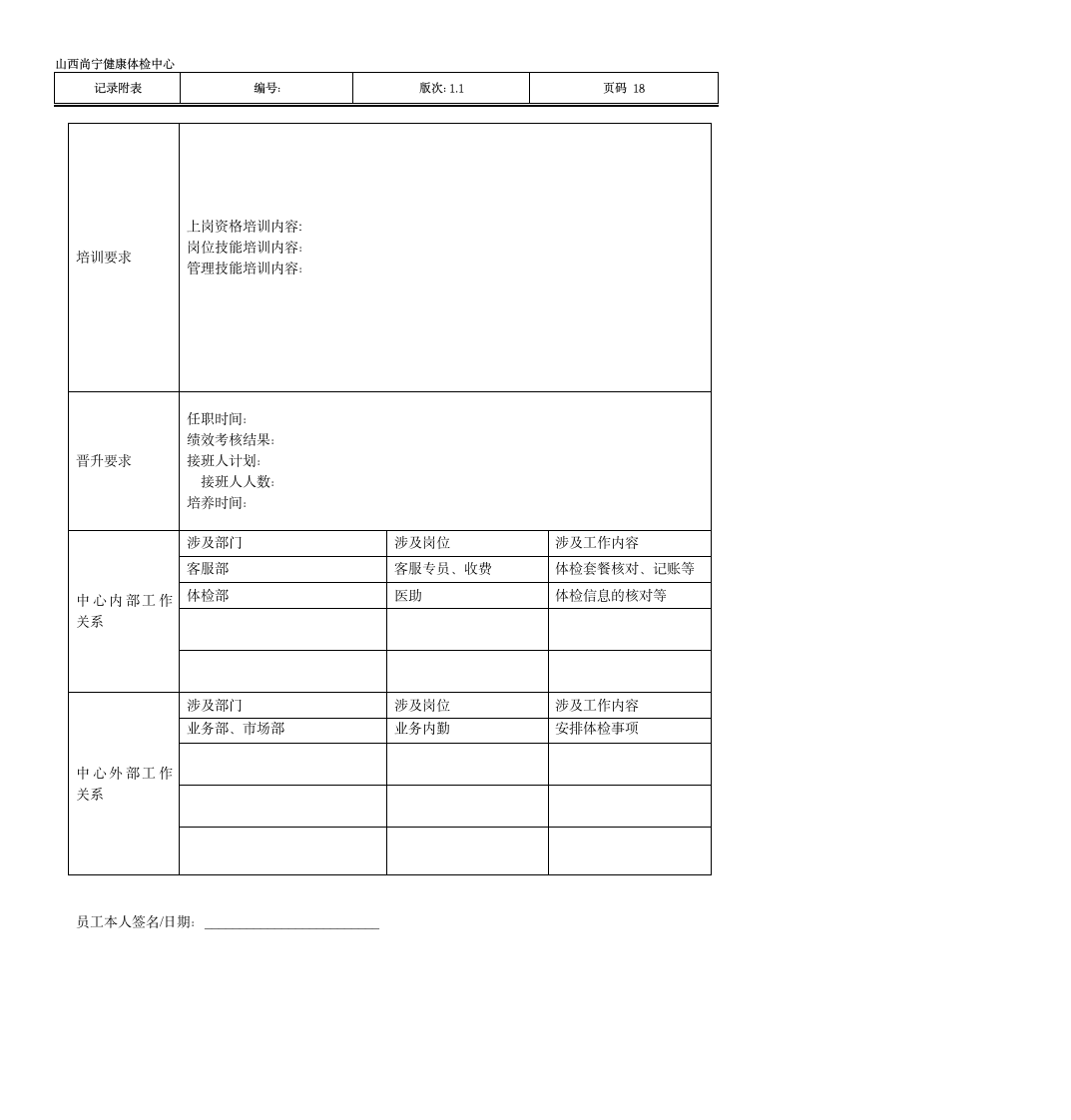 部门主任岗位说明书第18页