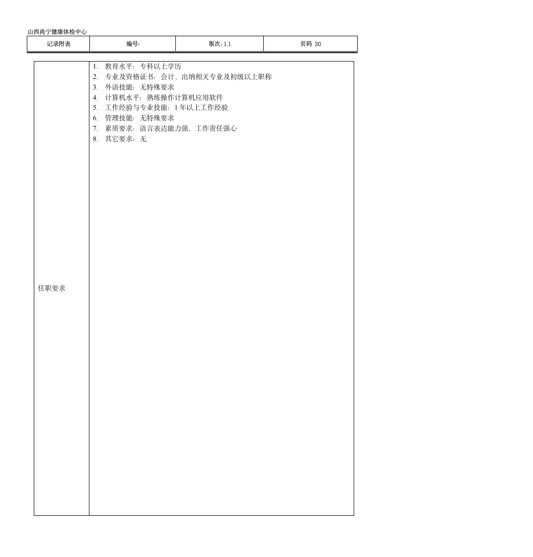 部门主任岗位说明书第20页