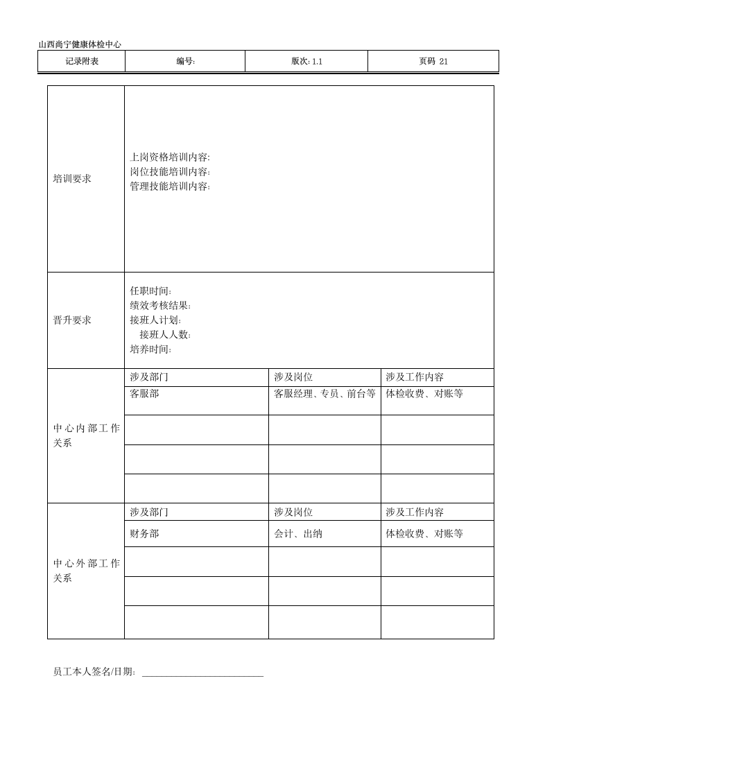 部门主任岗位说明书第21页