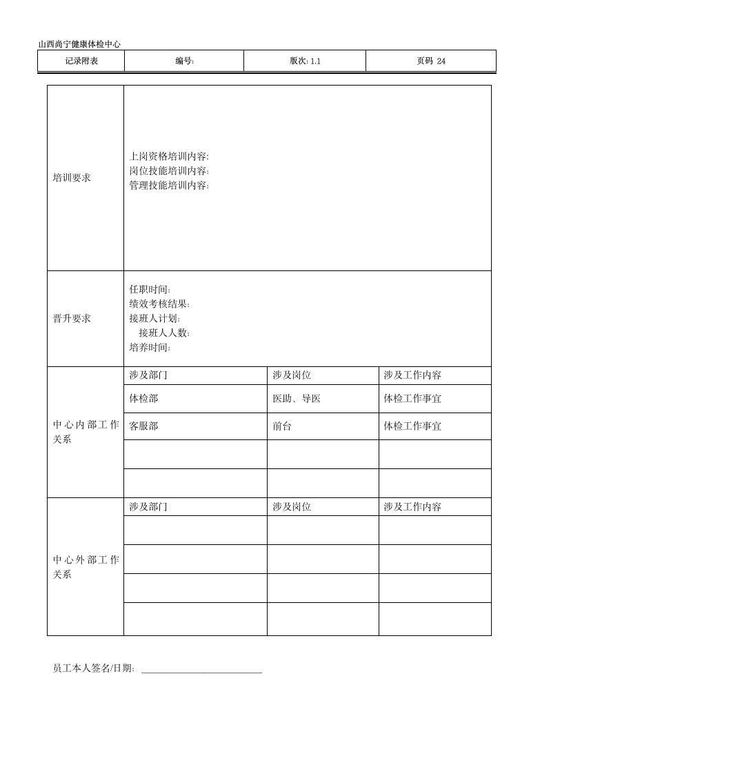 部门主任岗位说明书第24页