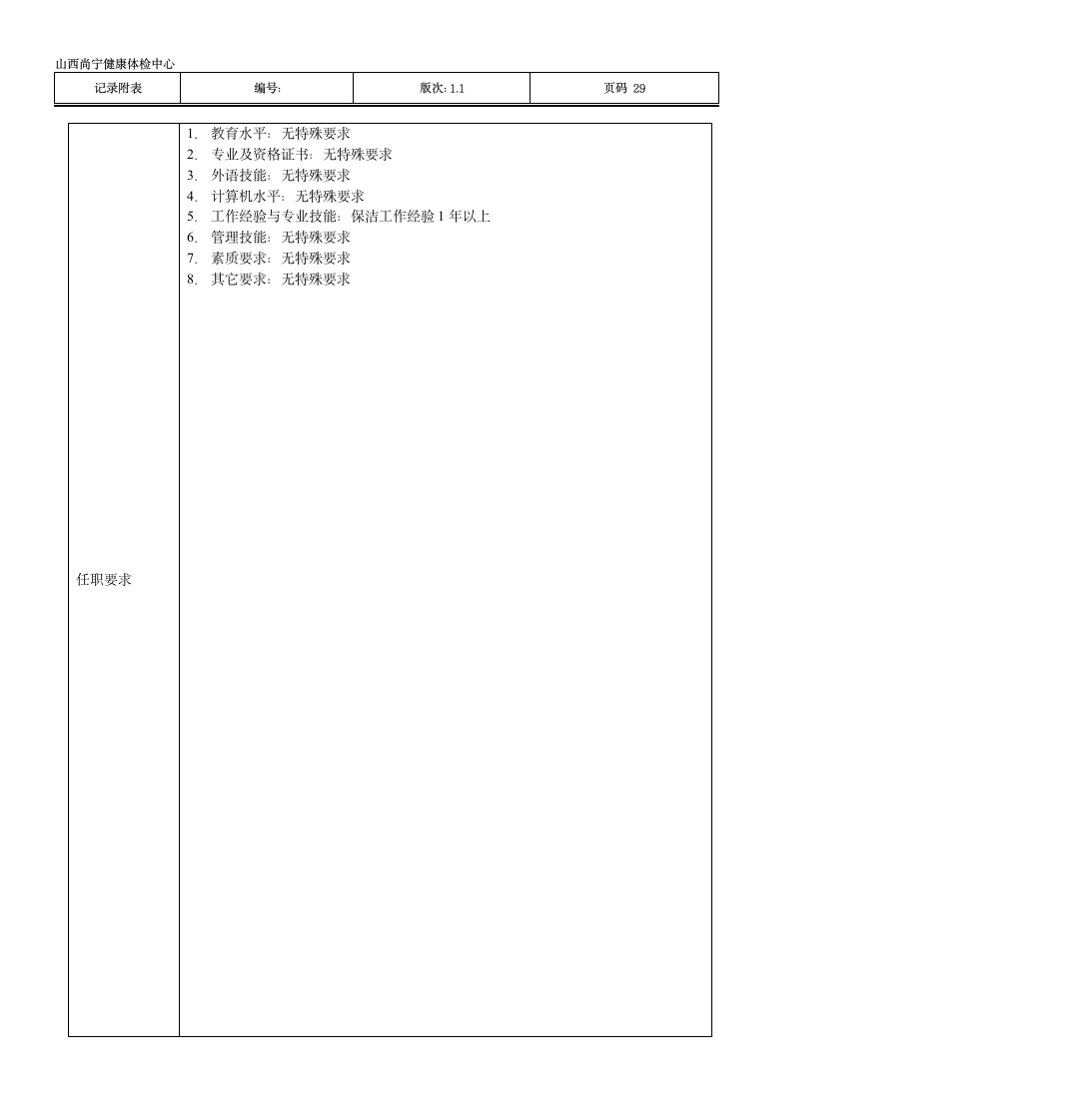 部门主任岗位说明书第29页