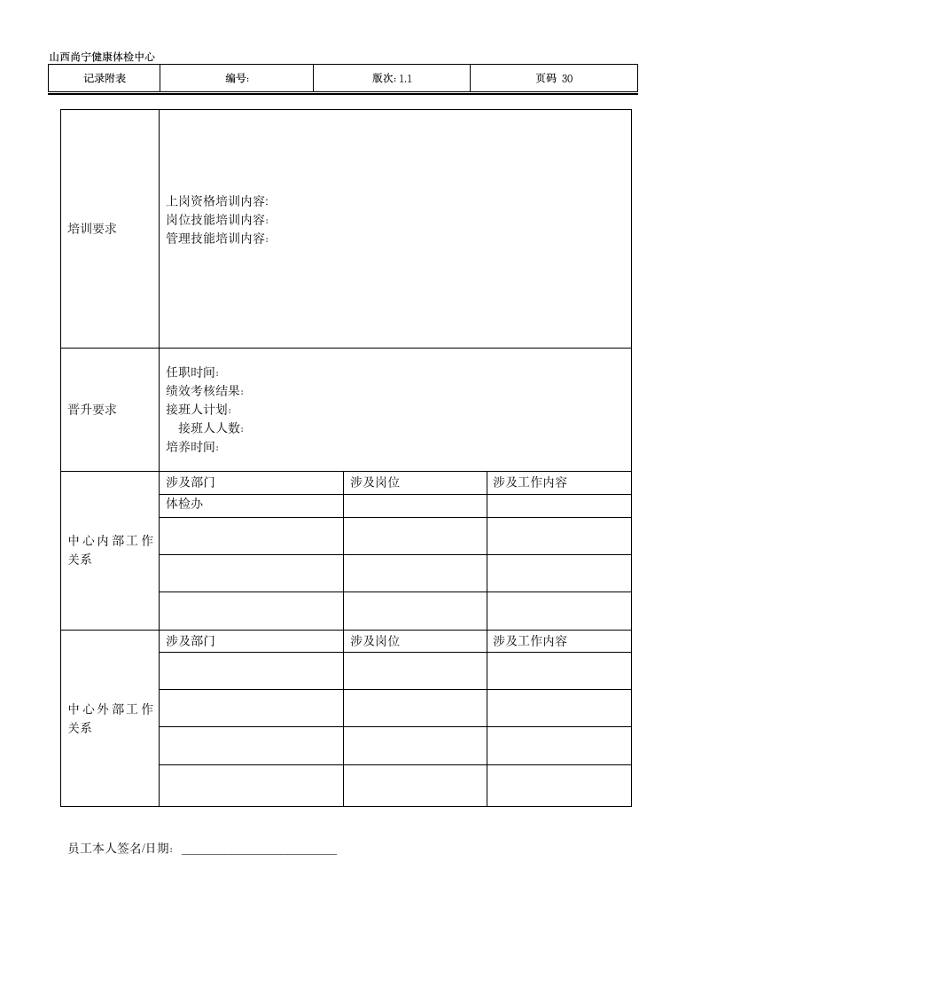 部门主任岗位说明书第30页