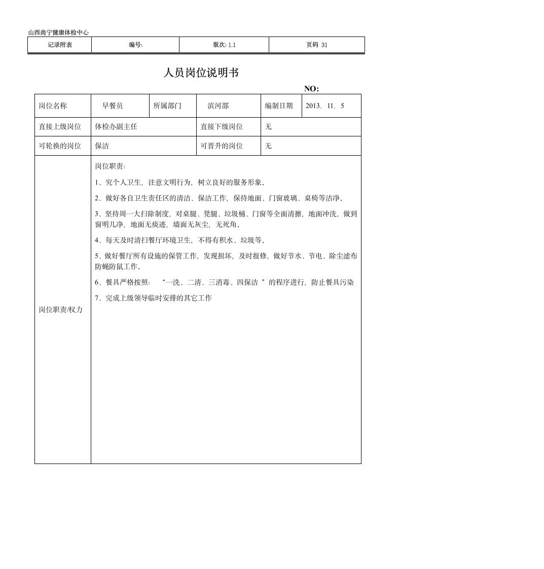 部门主任岗位说明书第31页