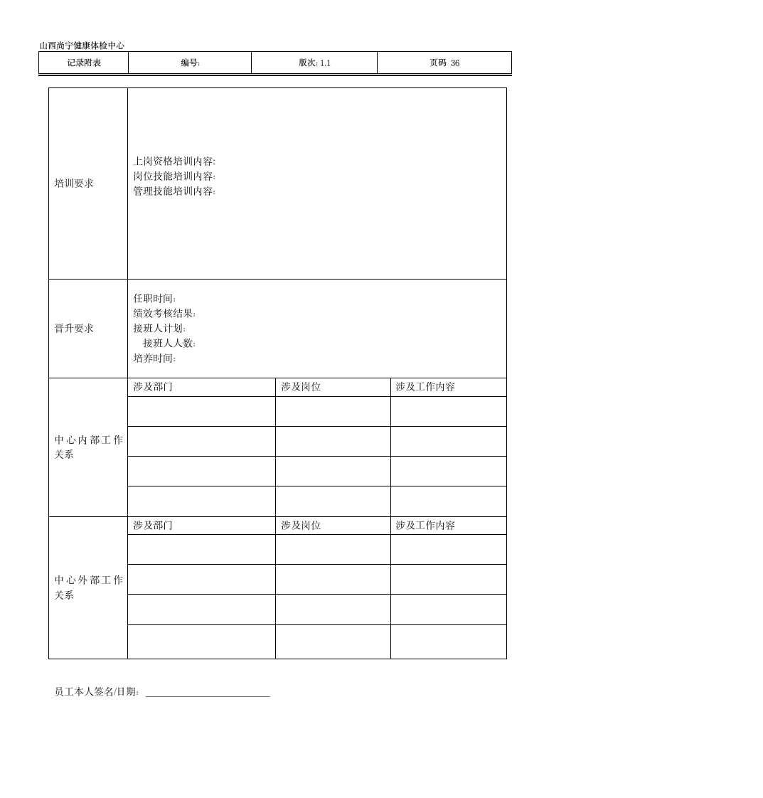 部门主任岗位说明书第36页