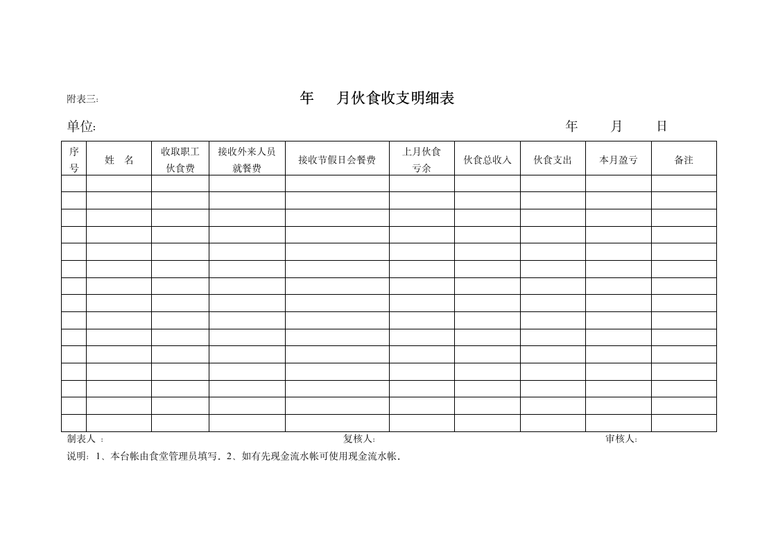 食堂管理制度 ()第9页