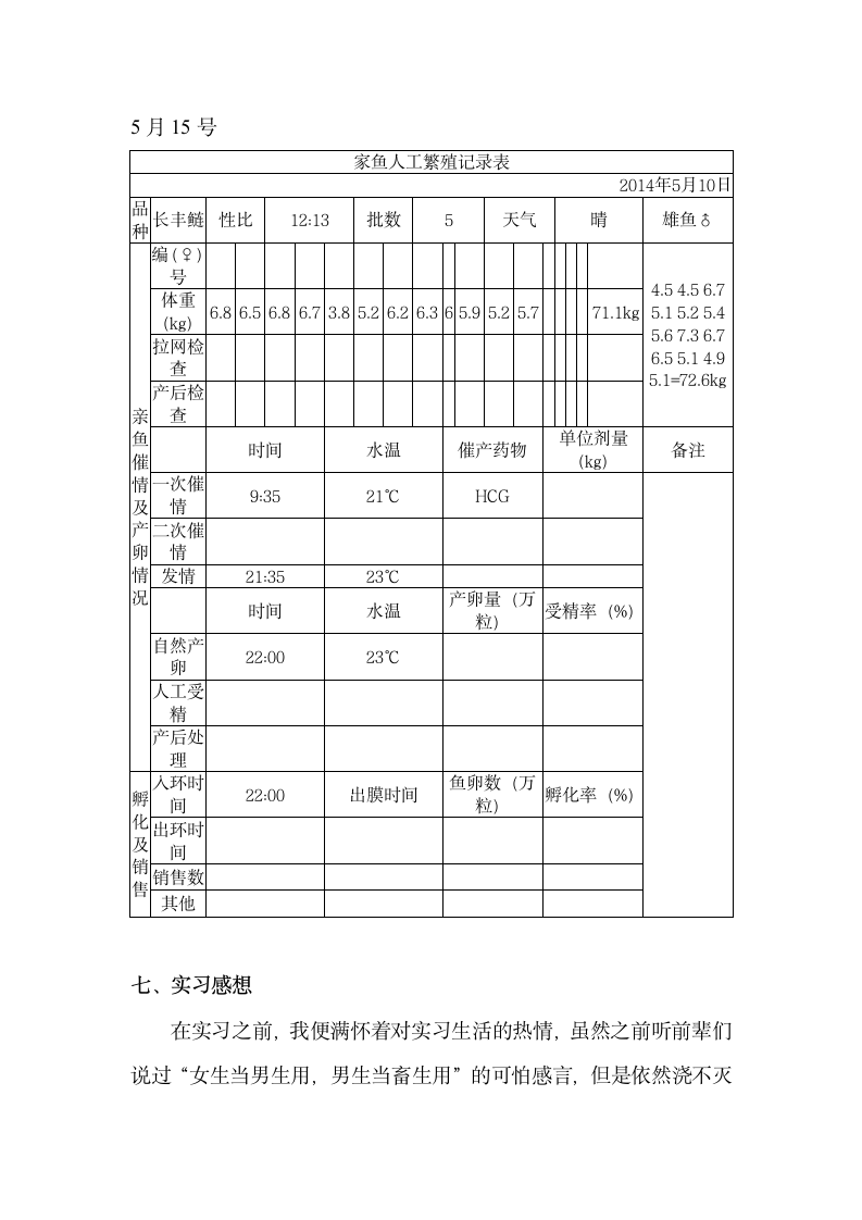 水产实习报告第12页