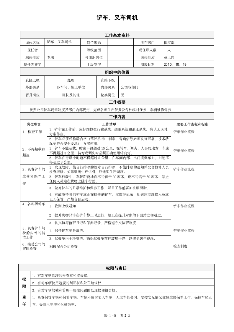 铲车司机岗位说明书第1页