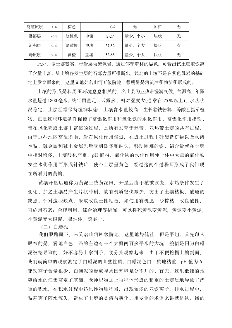 土壤学实习报告第2页