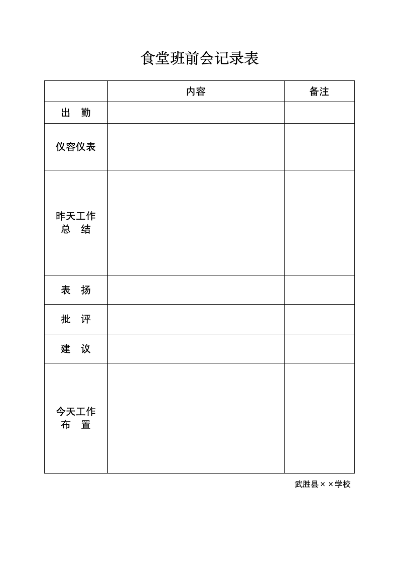 食堂规章制度第62页