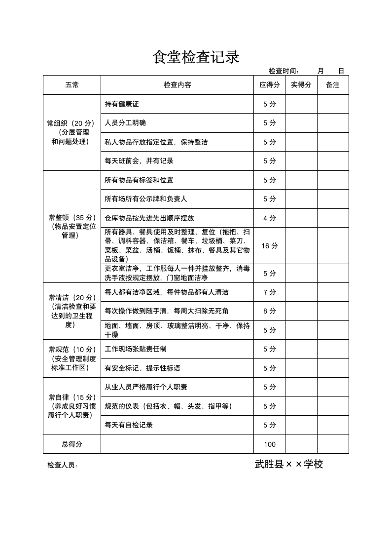 食堂规章制度第63页