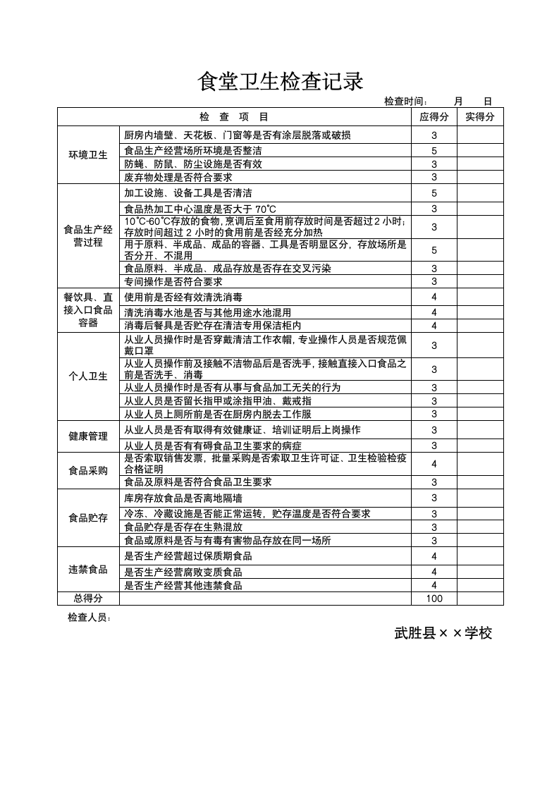 食堂规章制度第64页