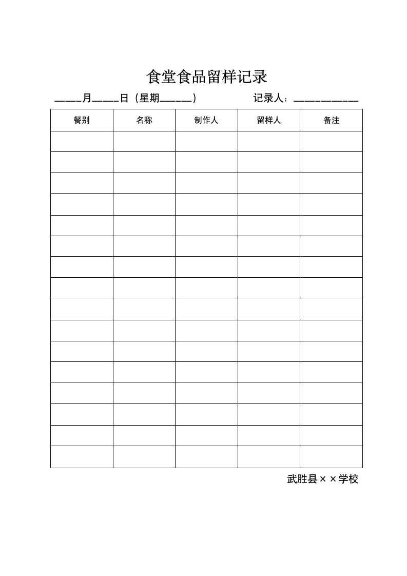 食堂规章制度第72页