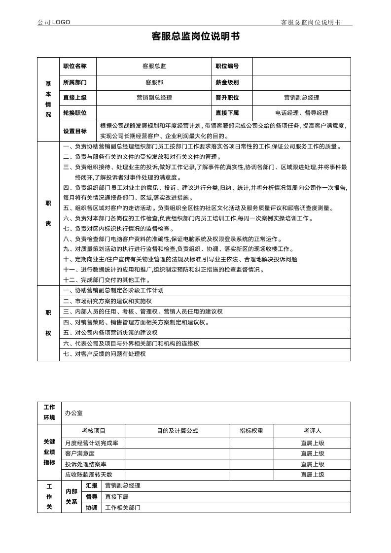 客服总监岗位说明书第1页