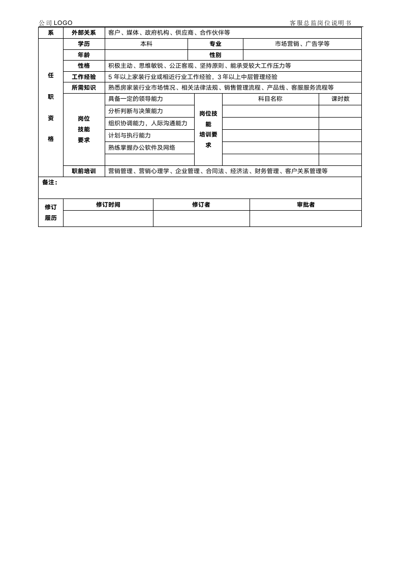 客服总监岗位说明书第2页