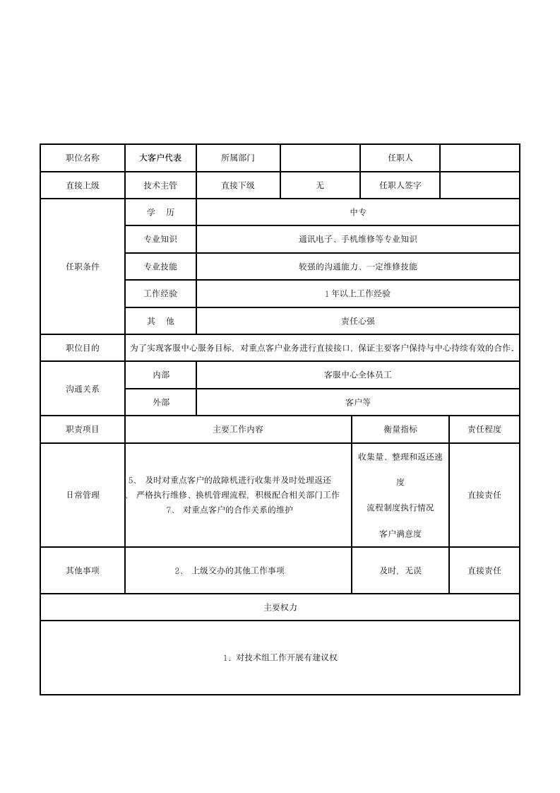 售后服务部岗位说明书第7页