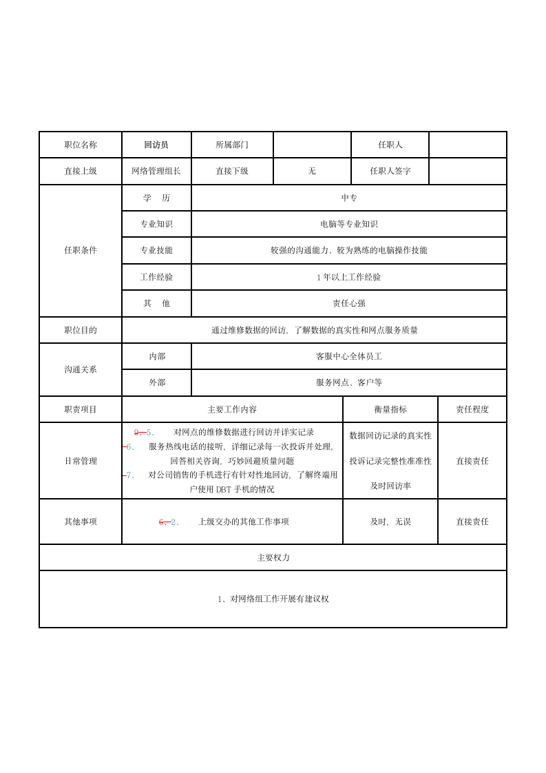 售后服务部岗位说明书第8页