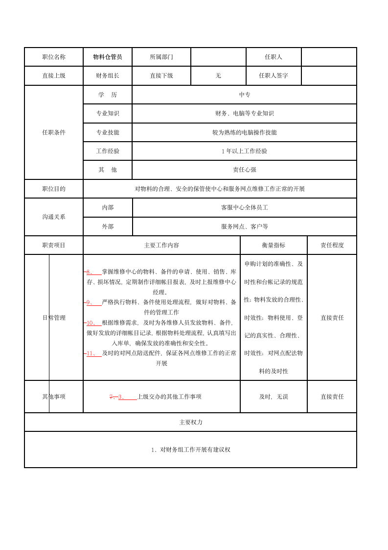 售后服务部岗位说明书第9页