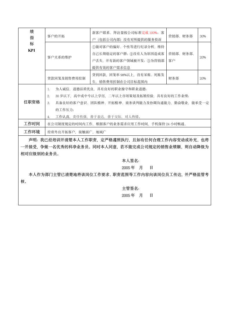 初级业务员岗位说明书第2页